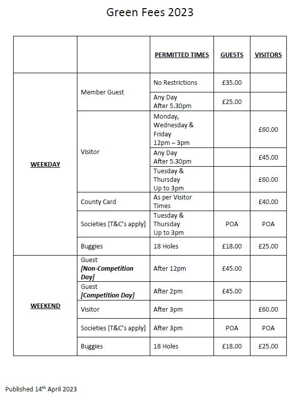Green Fees Shooters Hill Golf Club